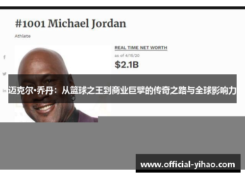迈克尔·乔丹:从篮球之王到商业巨擘的传奇之路与全球影响力 迈克尔·乔丹:从篮球之王到商业巨擘的传奇之路与全球影响力