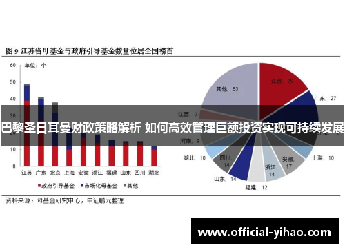 巴黎圣日耳曼财政策略解析 如何高效管理巨额投资实现可持续发展 巴黎圣日耳曼财政策略解析 如何高效管理巨额投资实现可持续发展