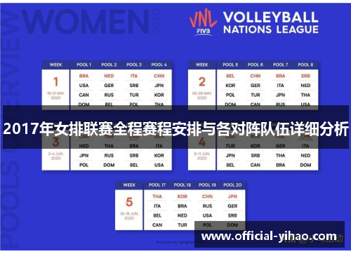 2017年女排联赛全程赛程安排与各对阵队伍详细分析