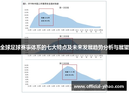全球足球赛事体系的七大特点及未来发展趋势分析与展望