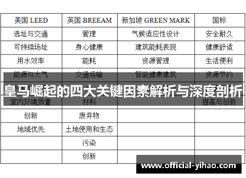 皇马崛起的四大关键因素解析与深度剖析