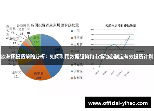 欧洲杯投资策略分析:如何利用数据趋势和市场动态制定有效投资计划 欧洲杯投资策略分析:如何利用数据趋势和市场动态制定有效投资计划