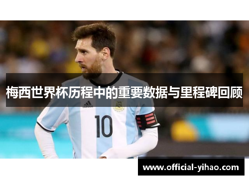 梅西世界杯历程中的重要数据与里程碑回顾