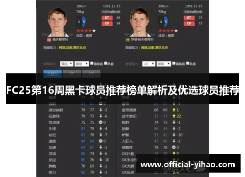 FC25第16周黑卡球员推荐榜单解析及优选球员推荐