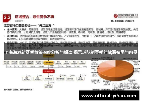 上海海港新赛季首签深度分析与解读 揭示球队新赛季的战略布局与前景 上海海港新赛季首签深度分析与解读 揭示球队新赛季的战略布局与前景