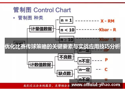 优化比赛传球策略的关键要素与实战应用技巧分析 优化比赛传球策略的关键要素与实战应用技巧分析