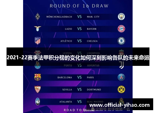 2021-22赛季法甲积分榜的变化如何深刻影响各队的未来命运