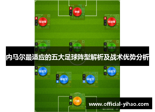 内马尔最适应的五大足球阵型解析及战术优势分析