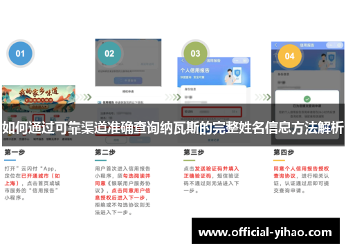 如何通过可靠渠道准确查询纳瓦斯的完整姓名信息方法解析