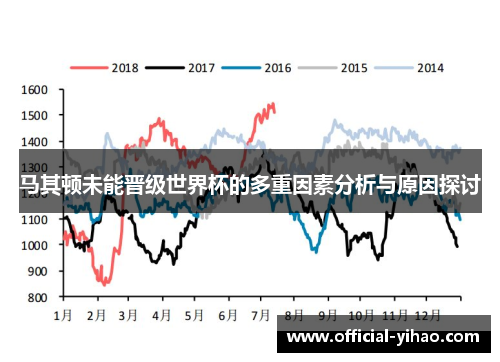 马其顿未能晋级世界杯的多重因素分析与原因探讨