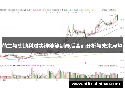 荷兰与奥地利对决谁能笑到最后全面分析与未来展望 荷兰与奥地利对决谁能笑到最后全面分析与未来展望
