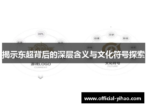 揭示东超背后的深层含义与文化符号探索