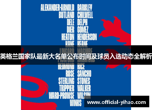 英格兰国家队最新大名单公布时间及球员入选动态全解析