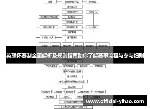 英联杯赛制全面解析及规则指南助你了解赛事流程与参与细则